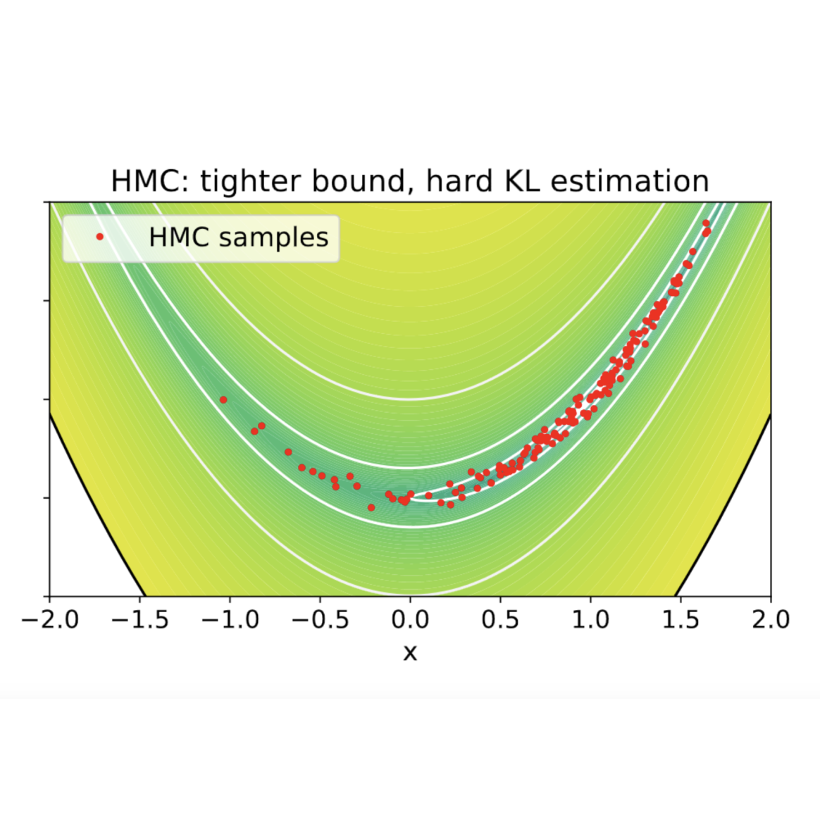 pac_bayes_with_hmc.png