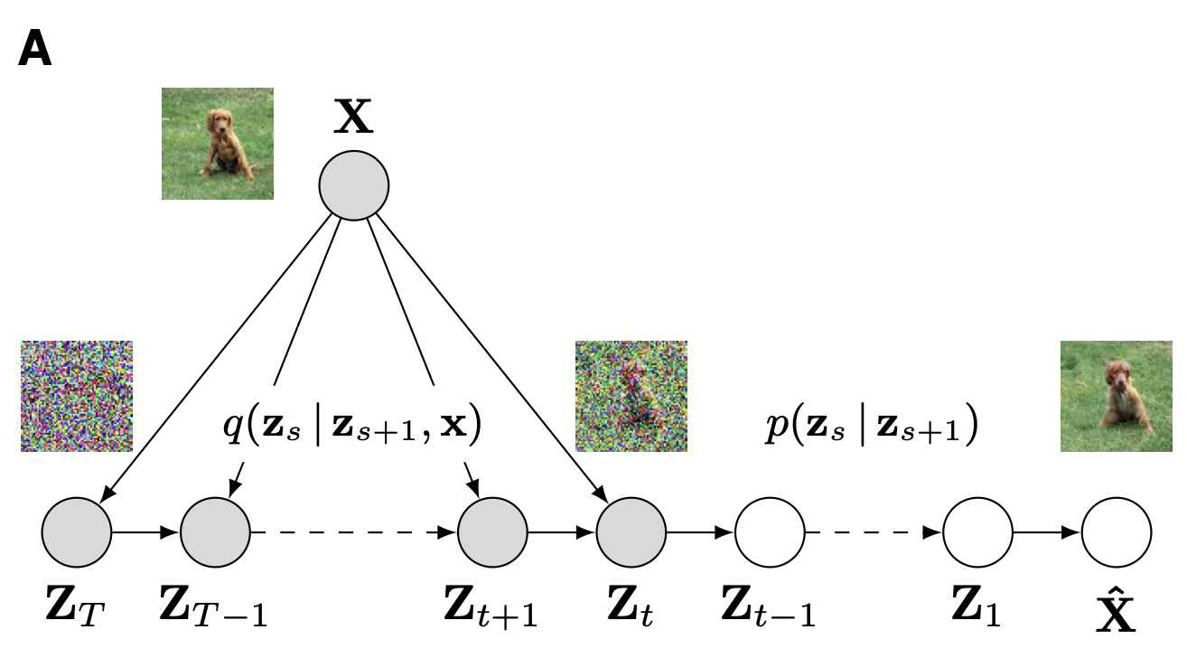 diffc_schematic.png